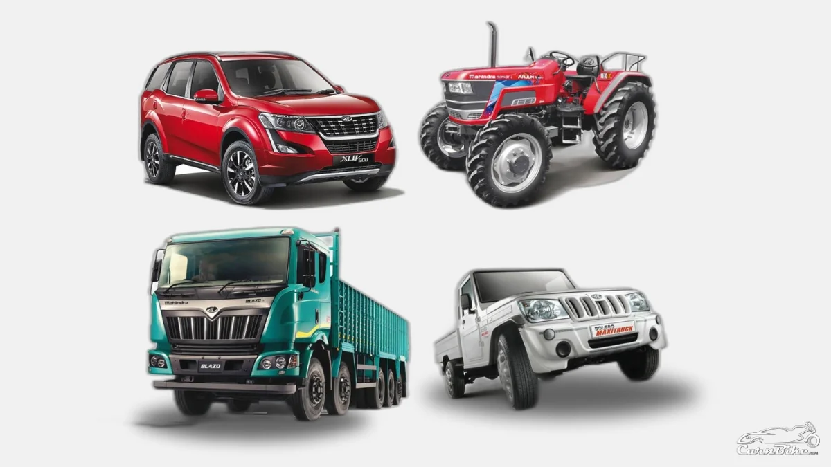 Mahindra & Mahindra Ltd. An In-Depth Analysis