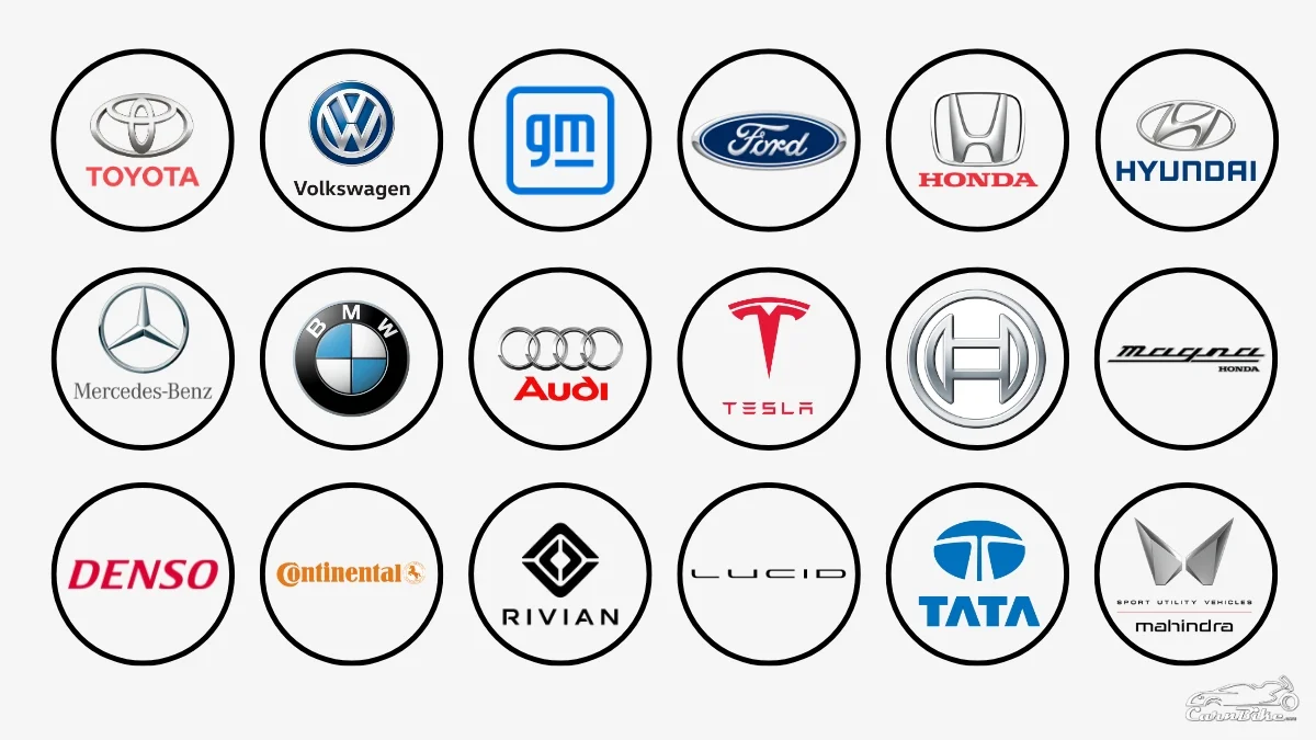 What Companies Are In The Automotive Sector?